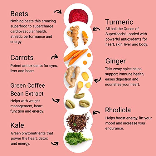 Smart Pressed Juice Revive Beets &Amp; Roots | Healthy Pre-Workout S