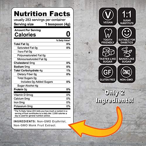 Monk Zero - Monk Fruit Sweetener, Non-Glycemic, Keto Approved, Z