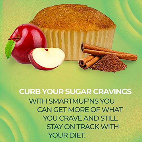 Smartmufn Value Pack Mvp- Gluten-Free, Keto-Friendly, Smart B