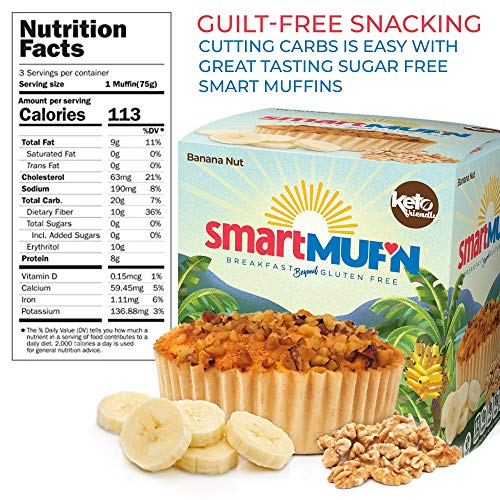 Smartmufn Value Pack Mvp- Gluten-Free, Keto-Friendly, Smart B