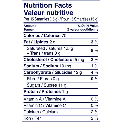 Smarties Chocolate Candies 4 X 45Gram Pack Of 4 Boxes