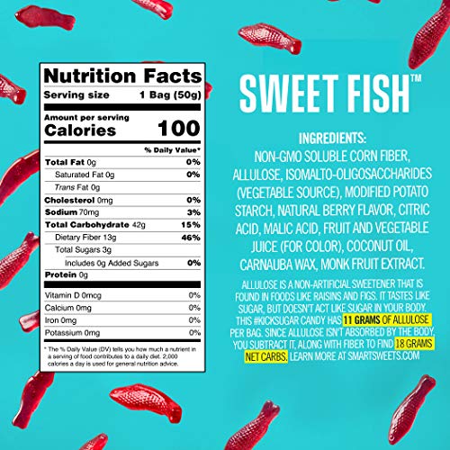 Smartsweets Sweetfish 1.8 Ounce Bags 12 Count, Candy With Low-