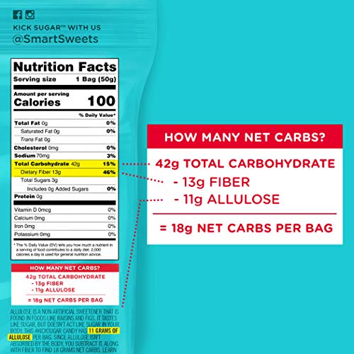 Smartsweets Sweetfish 1.8 Ounce Bags 12 Count, Candy With Low-