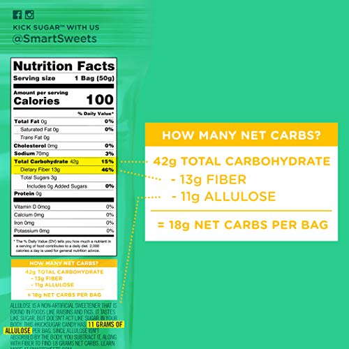 Smartsweets Peach Rings, Candy With Low Sugar 3G, Low Calorie,