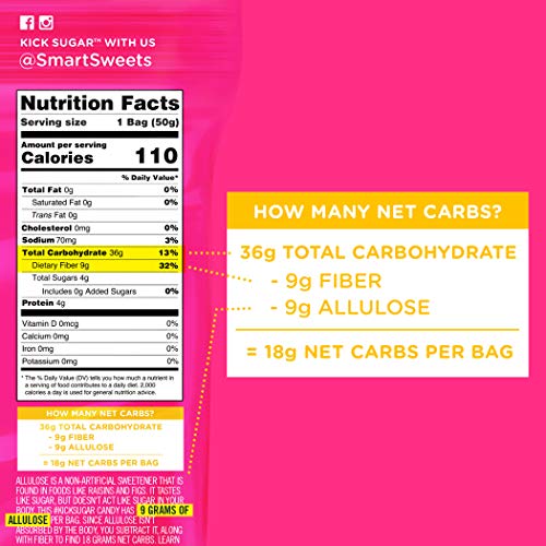 Smartsweets Smart Sweets, Gummy Bears Fruity, 1.8 Ounce