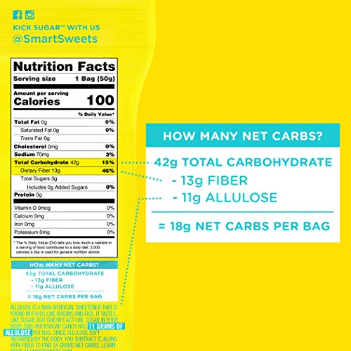 Smartsweets Sour Blast Buddies, Candy With Low Sugar 3G, Low C