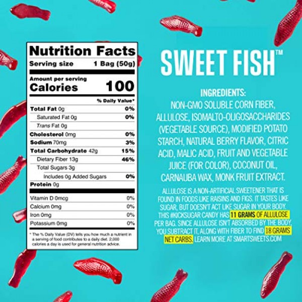 SmartSweets Sweet Fish, Candy with Low Sugar 3g, Low Calorie, ...