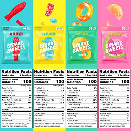 SmartSweets Variety Pack, Candy With Low Sugar & Calorie, Health... SmartSweets Variety Pack, Candy With Low Sugar & Calorie, Health...
