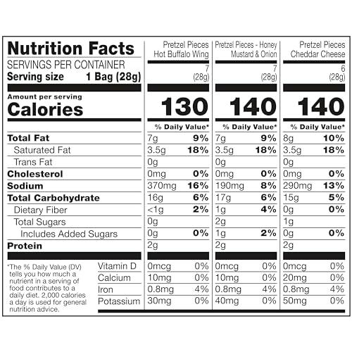 Snyders Of Hanover Pretzel Pieces, Honey Mustard &Amp; Onion, 12 Ou