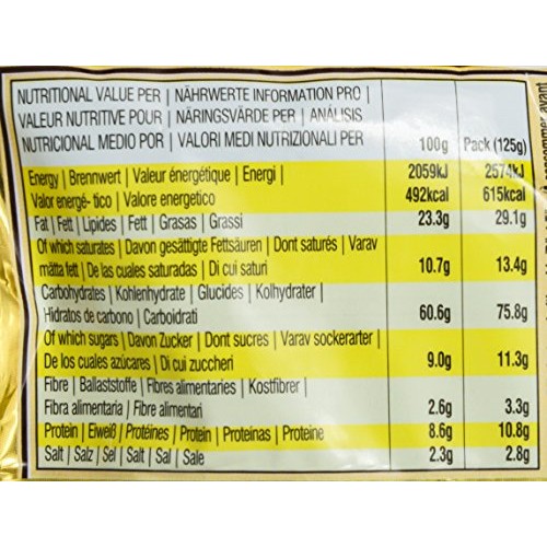 Snyders Honey Mustard Onion Pretzel Pieces 125G