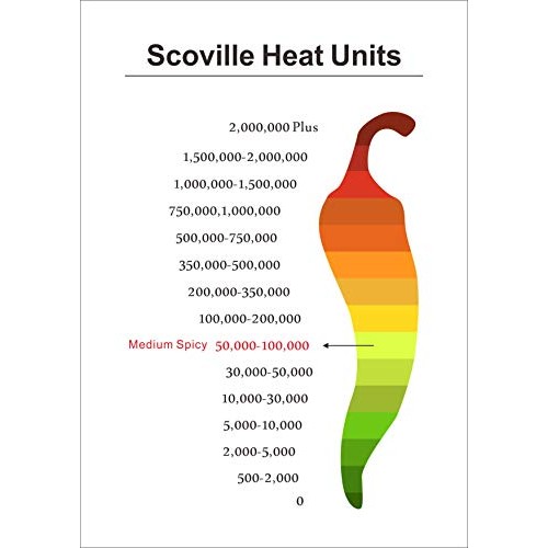 Soeos Hot Dried Chili, Szechuan Dried Chili，Dry Szechuan Pepper