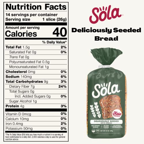 Sola Keto Bread, Deliciously Seeded Case of 6