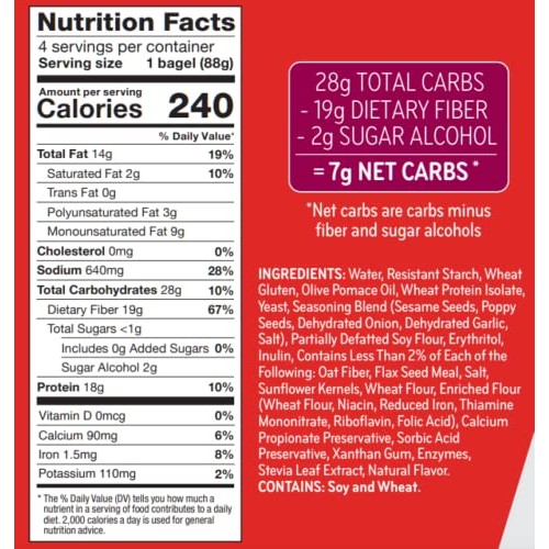 SOLA Low Carb & Keto Friendly Bagel Best Sellers Variety Pack - ...