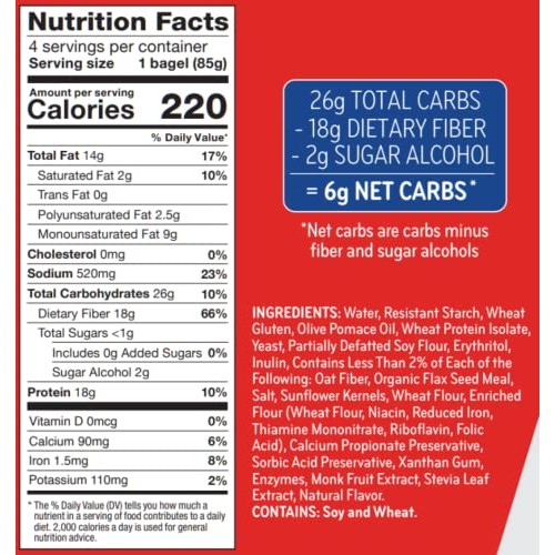 SOLA Plain Bagels, Low Carb & Keto Friendly, 18g of Protein Per ...