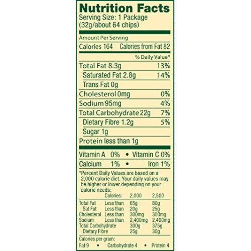 Soldanza Yuca/Cassava Chips, 1.59 Oz Pack of 24