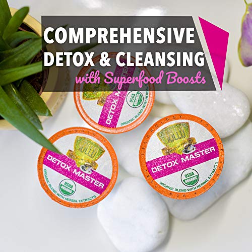 SOLLO Dark Roast Detox & Coffee Pods With Superfoods - Boosts Me...