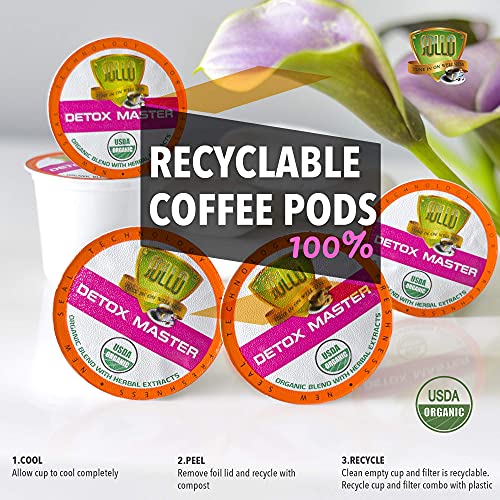 SOLLO Infused Detox Coffee Pods With Superfoods, Deep Cleaning, ...