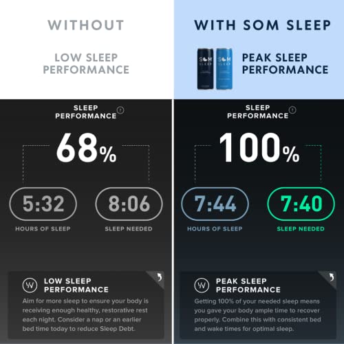 Som Sleep, The Original Sleep Support Formula w/Melatonin, Magne...