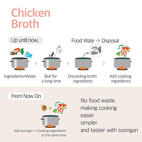 Soongan Chicken Broth Cube 20 Packs - Chicken Stock Organic Low