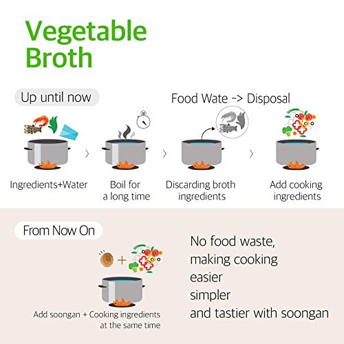 Soongan Vegetable Broth Cube 20 Packs - Vegetable Stock Concentr