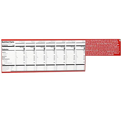 Sound The Alarm Firetruck Hot Sauce Sampler Set, 7 Distinct Flav