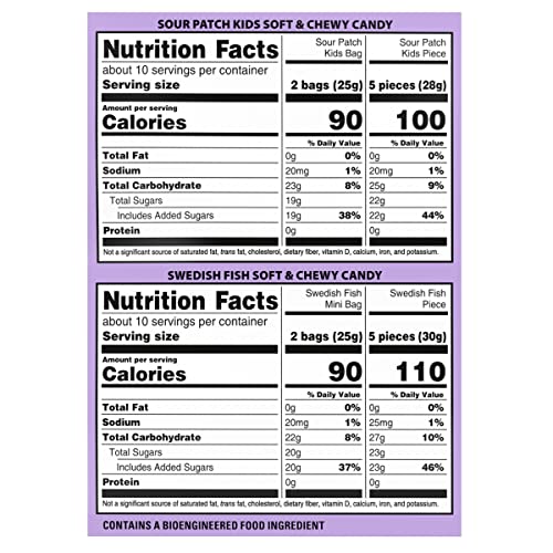 Sour Patch Kids, Sour Patch Kids Big Kids, Swedish Fish And Swed