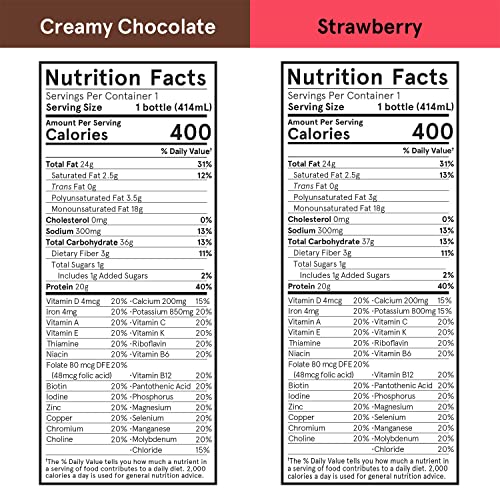 Soylent Meal Replacement Shake, Sampler Pack, Contains 20g Compl...