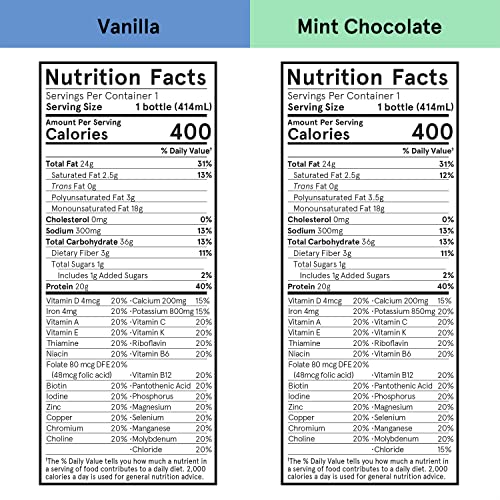 Soylent Meal Replacement Shake, Sampler Pack, Contains 20g Compl...