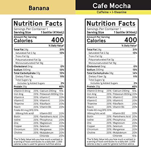 Soylent Meal Replacement Shake, Sampler Pack, Contains 20g Compl...