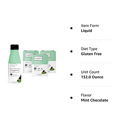 Soylent Mint Chocolate Meal Replacement Shake, Contains 16g Comp...