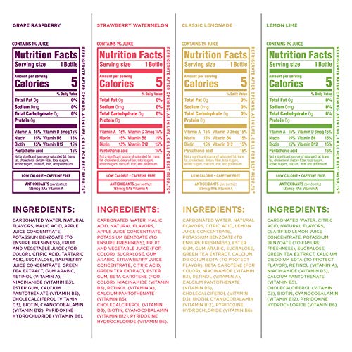 Sparkling Ice Water Zero Sugar, Variety Pack,12 Pack, 4 Flavors,