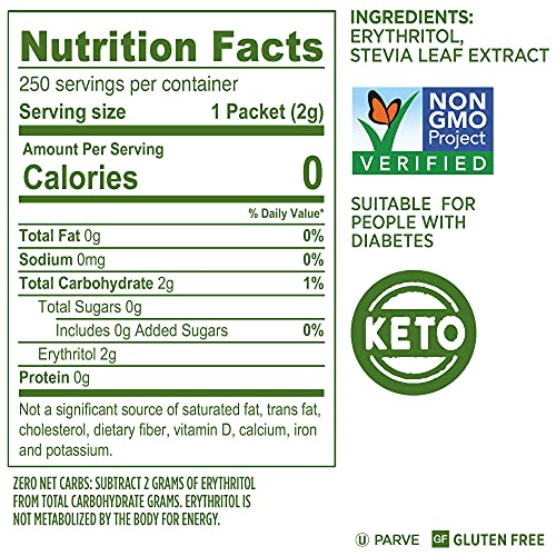 Splenda Naturals Stevia Sweetener: No Calorie, All Natural Sugar