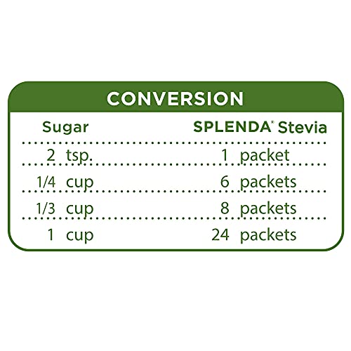 Splenda Naturals Stevia Sweetener: No Calorie, All Natural Sugar