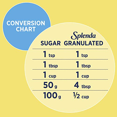 Splenda No Calorie Sweetener, Granulated Sugar Substitute, Resea
