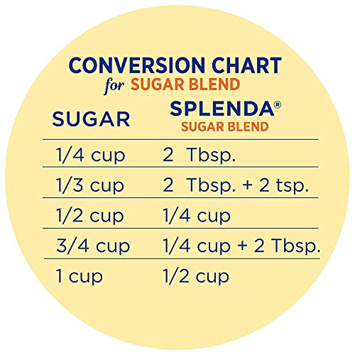Splenda Sugar Blend Low Calorie Sweetener For Baking, 2 Pounds
