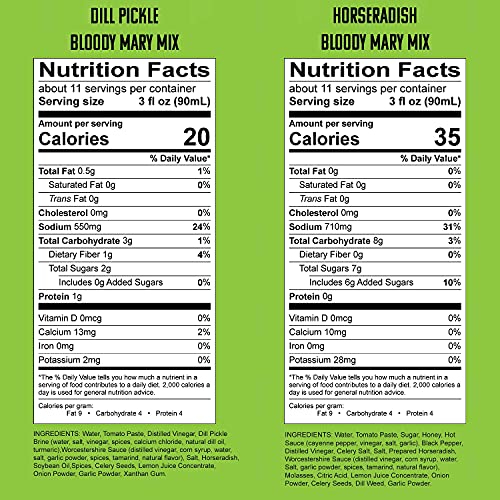 Spooky Bloody Mary Cocktail Mix Variety Pack| Featuring Dill Pic