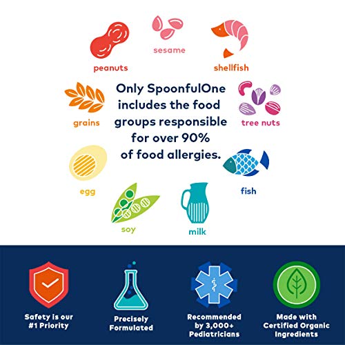 Spoonfulone Early Allergen Introduction Puffs | Smart Feeding Sn