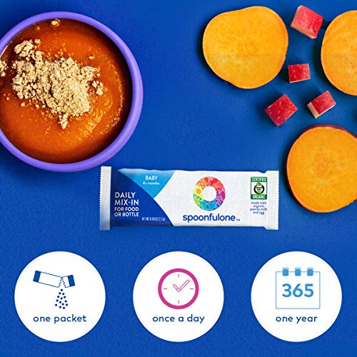 Spoonfulone Early Allergen Introduction Starter Pack | Smart Fee