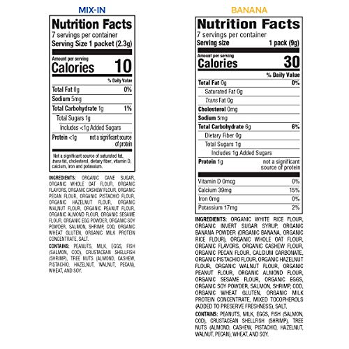 Spoonfulone Early Allergen Introduction Starter Pack | Smart Fee