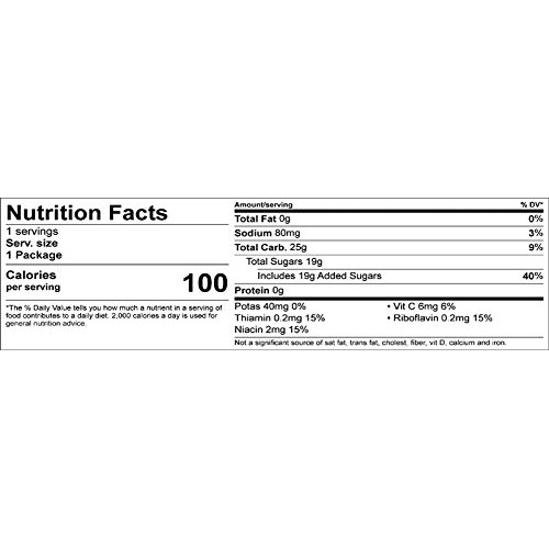 Jelly Belly Sport Beans, Energizing Jelly Beans, Lemon Lime Flav