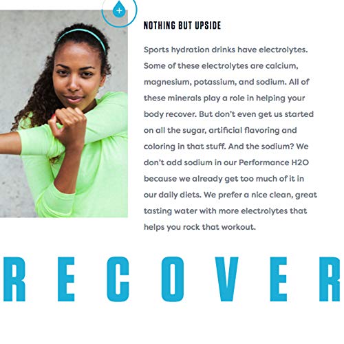 Sportwater Functional Electrolyte Water, 33.8 Fl Oz -1 Liter Pa