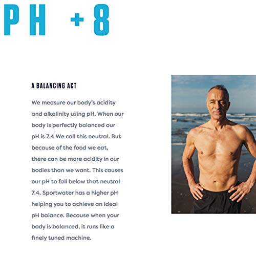 Sportwater Functional Electrolyte Water, 33.8 Fl Oz -1 Liter Pa