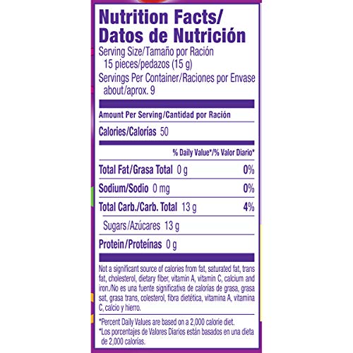 Spree Original Candy, 5 Ounce Theater Box, Pack Of 12