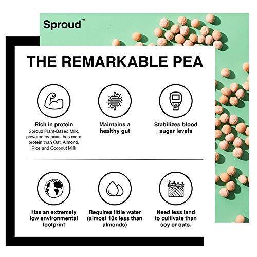 Sproud Vegan Pea Protein Milk - Unsweetened - 1 Liter Pack Of 6