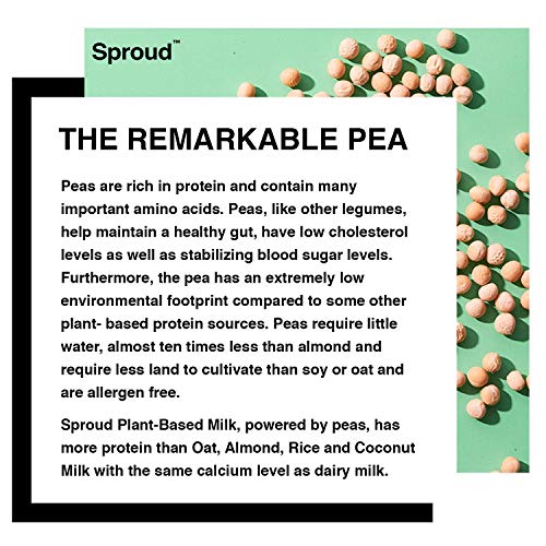 Sproud Vegan Pea Protein Milk - Barista - 1 Liter Pack Of 6 -