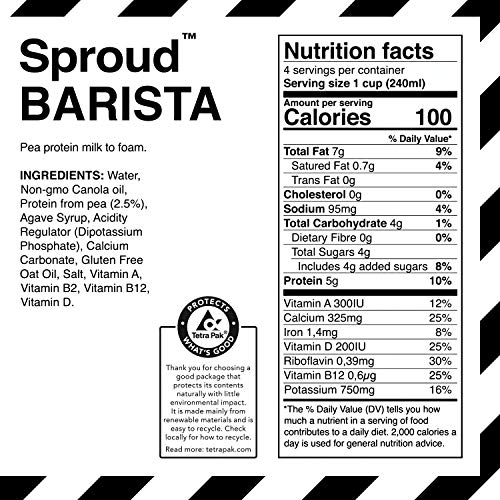 Sproud Vegan Pea Protein Milk - Barista - 1 Liter Pack Of 6 -