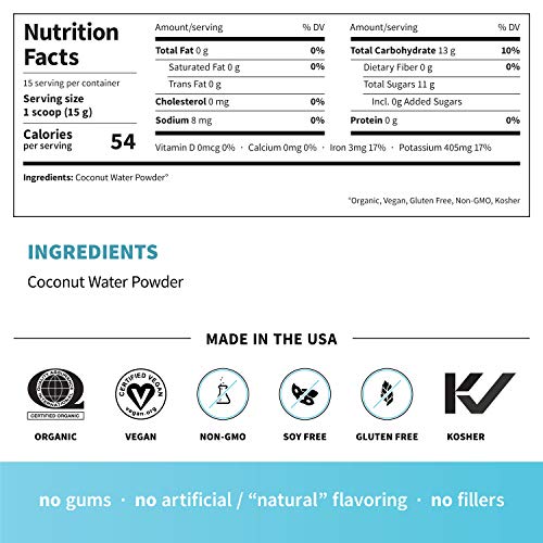Sprout Living Organic Coconut Water Powder $1.66/Drink, Origin