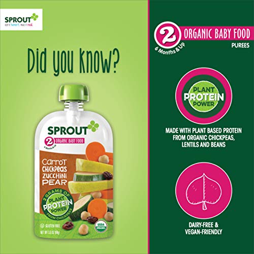 Sprout Organic Baby Food, Stage 2 Pouches, Carrot &Amp; Chickpea Pla