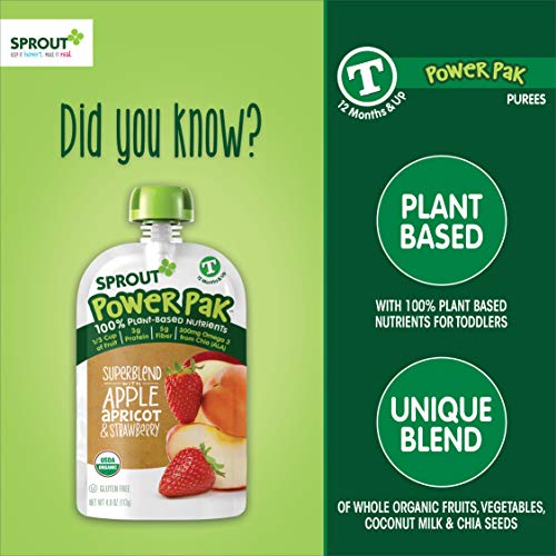 Sprout Organic Baby Food Toddler Power Pak Pouches Stage 4, Kiwi
