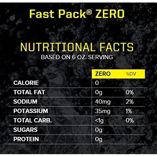 Sqwincher Fast Pack, Fruit Punch, .6 Oz 4 Packs Of 50